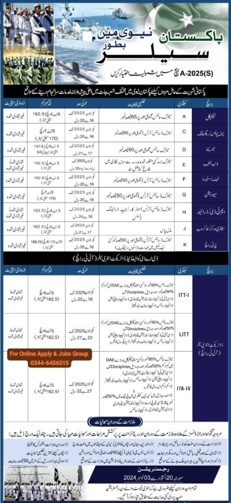 Pak Navy As Sailor Jobs 2024 Advertisement