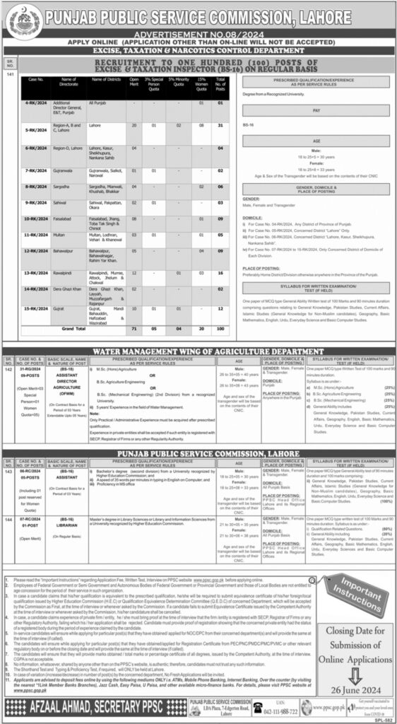 PPSC Excise and Taxation Inspector Jobs Jobs advertisement