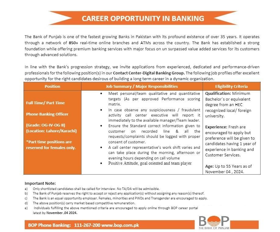 Bank Of Punjab Jobs 2024 advertisement