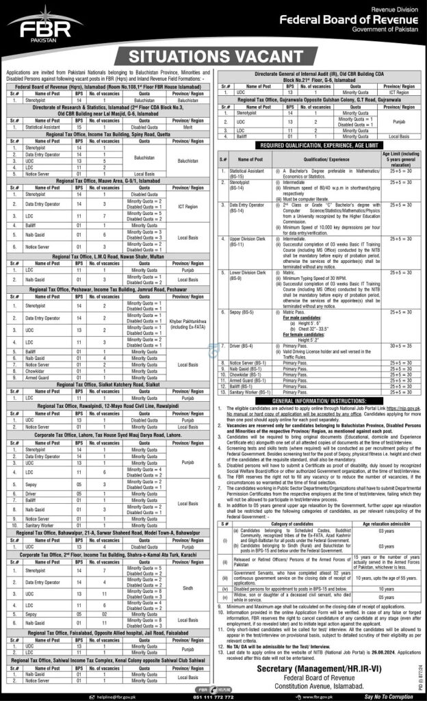 Federal Board of Revenue FBR had announced the Pakistan Customs Jobs in the hall itself, the advertisement of which is available here. Read this advertisement carefully and apply by keeping in mind its terms and conditions.