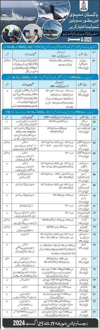 Pak Navy Civilian Jobs 2024 Batch A 2025 Online Apply