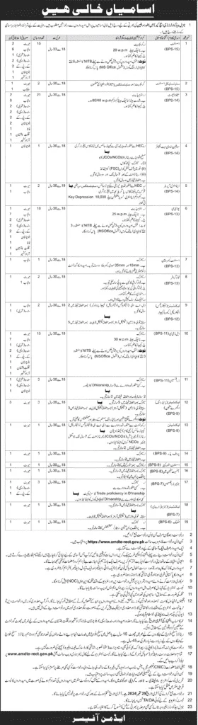 Latest GHQ Civilian Jobs 2024 Advertisement