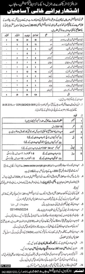 Excise and Taxation Jobs Advertisement pdf